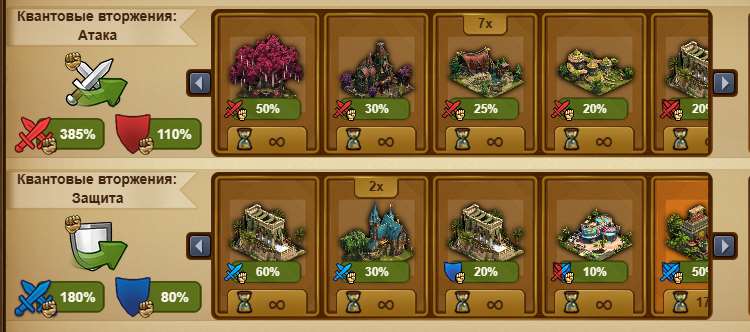 продажа аккаунта к игре Forge of Empires